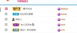 沄9冠感恩有你主播照片