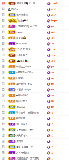 大宝吖~的图片