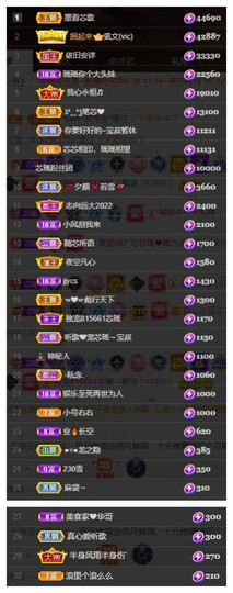 芯瑶❤️爱唱歌～主播照片