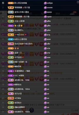 28888丶龙三主播照片