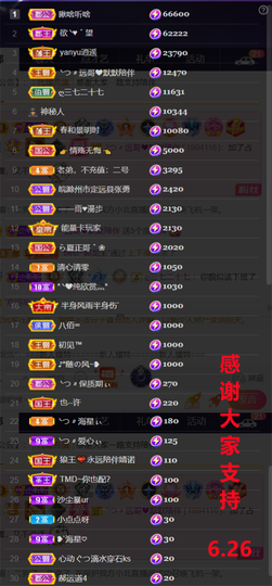 ╰つ〃薀昕🌷的图片