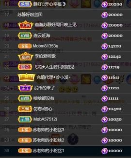 嘉瀚苏静好本周晚上播主播照片