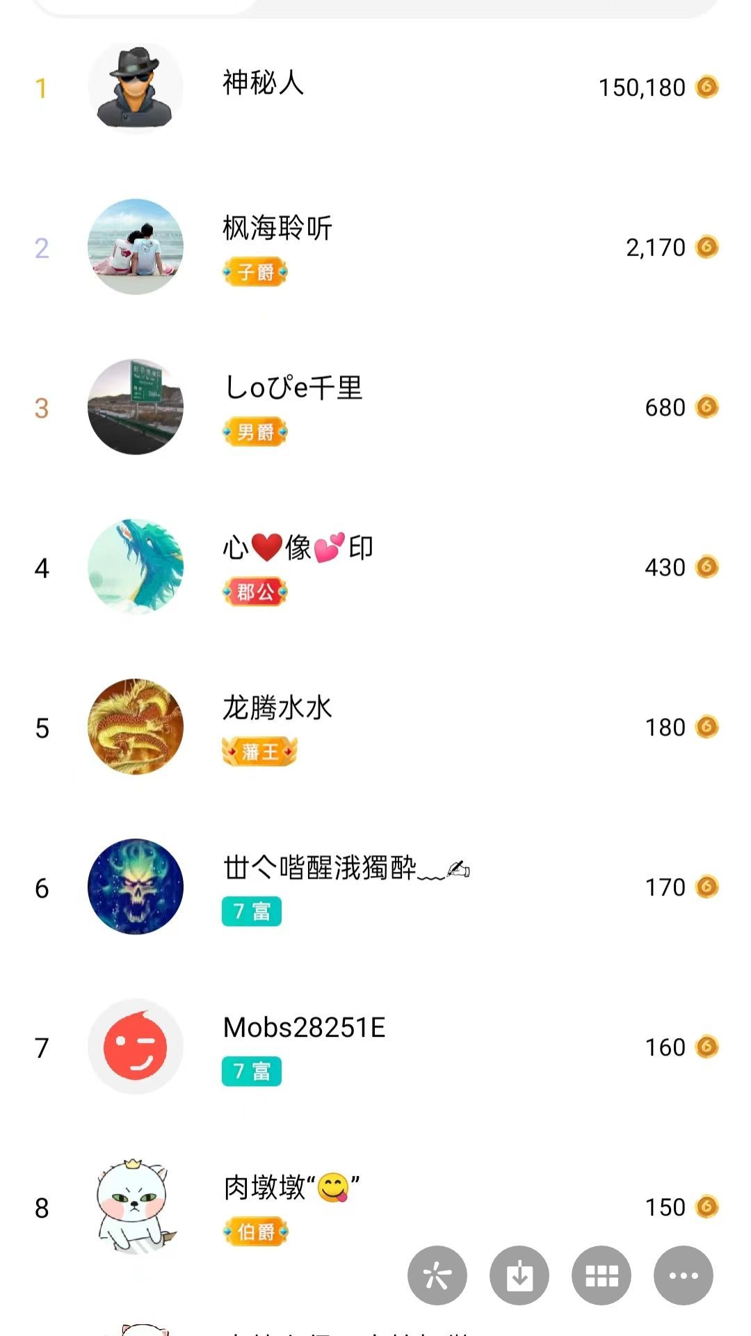 梦心💞缘于遇见的图片