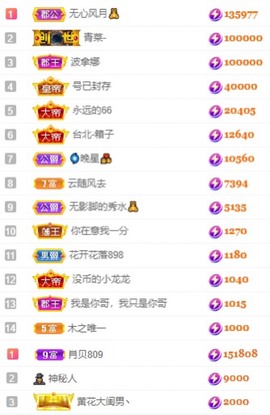 娜扎🧸主播照片