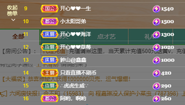 开心❤️❤️果主播照片