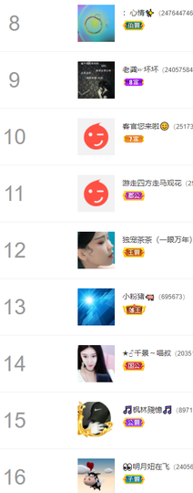 小明月℡爱咋咋地吧主播照片