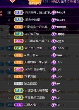 夏云想7岁主播照片