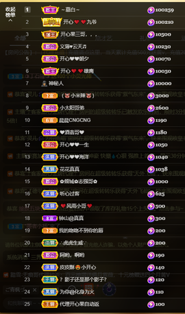 开心❤️❤️果主播照片