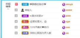 金麒麟安静唱歌🎤的图片