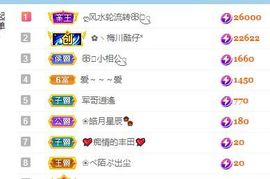 小甜贪财好色💕的图片
