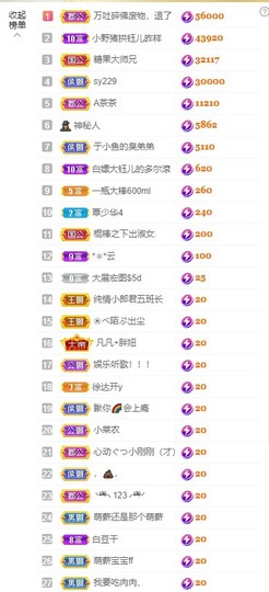大钰儿❤在西双版纳主播照片