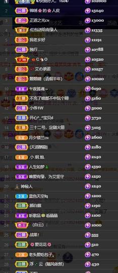 小艾回湖北不定时播主播照片