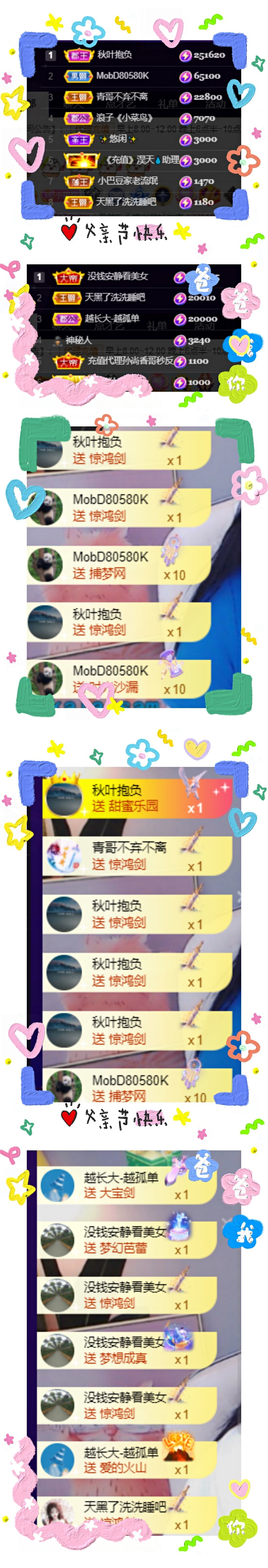 ♚~小巴豆~贪财好色的图片