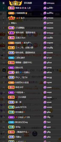小艾回湖北不定时播主播照片