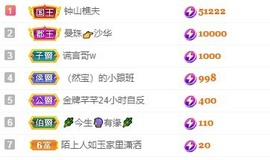 然然爱喝酒主播照片