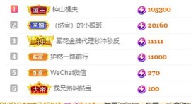 然然爱喝酒主播照片