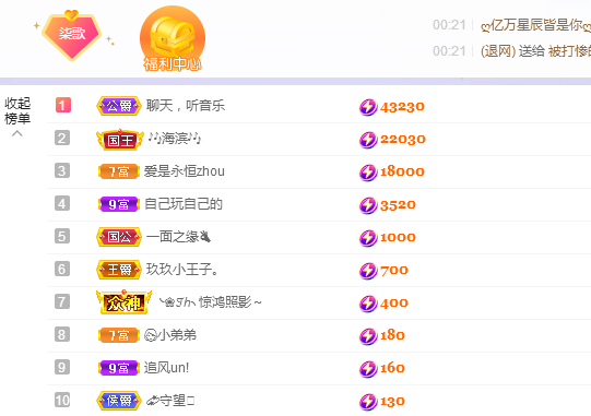 🎶柒歌的图片
