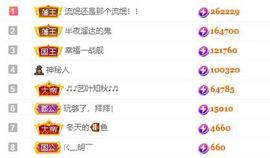 馨小艺🎀主播照片