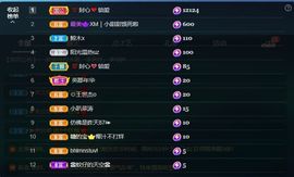 大鹏（真心实意）主播照片