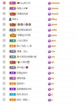 心中无结。。主播照片