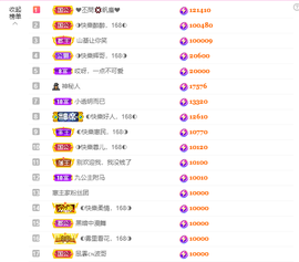 ◐惠主，2388◐的图片