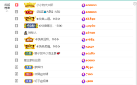 ◐惠主，2388◐的图片