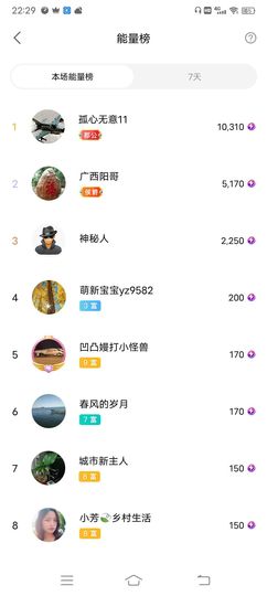 小芳，🌸减肥打卡主播照片