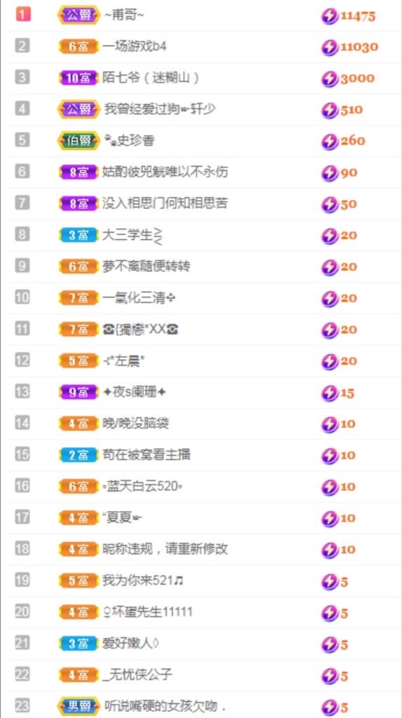 若兮-身体不好休养中主播照片