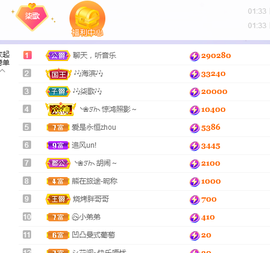 🎶柒歌主播照片