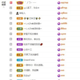 读书去了，有亿点忙主播照片