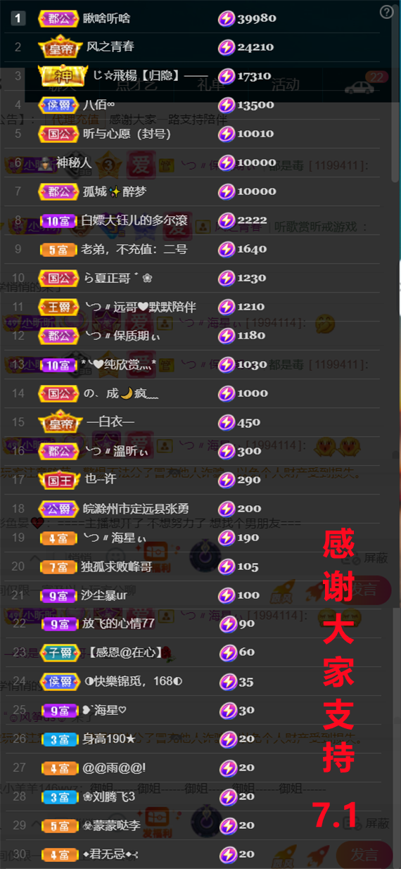 ╰つ〃晚点来家里有事的图片