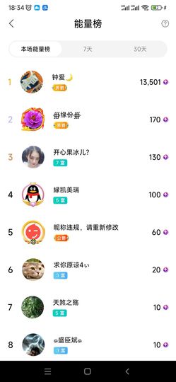 开心果冰儿！主播照片