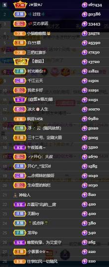 小艾回湖北不定时播主播照片