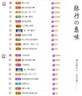 菲儿💗求陪伴的图片