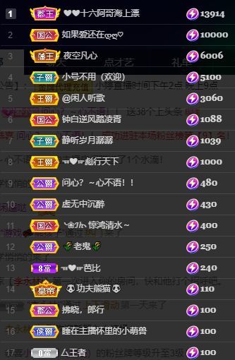 小婷🎤烟嗓唱☆づ的图片
