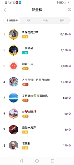 小谢农村田园生活主播照片