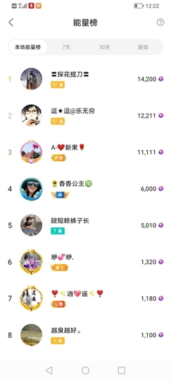 小谢农村田园生活主播照片