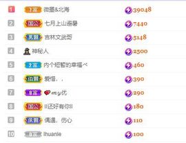 心中无结。。主播照片