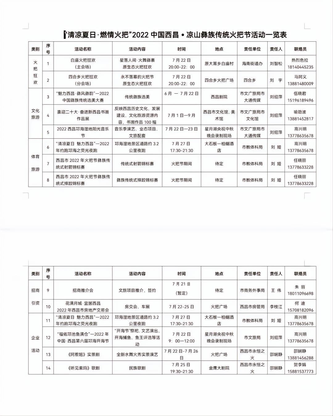 彝名：金古务仟惹的主播照片