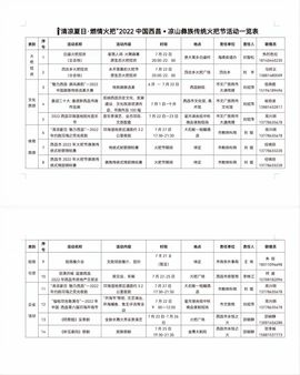 彝名：金古务仟惹主播照片