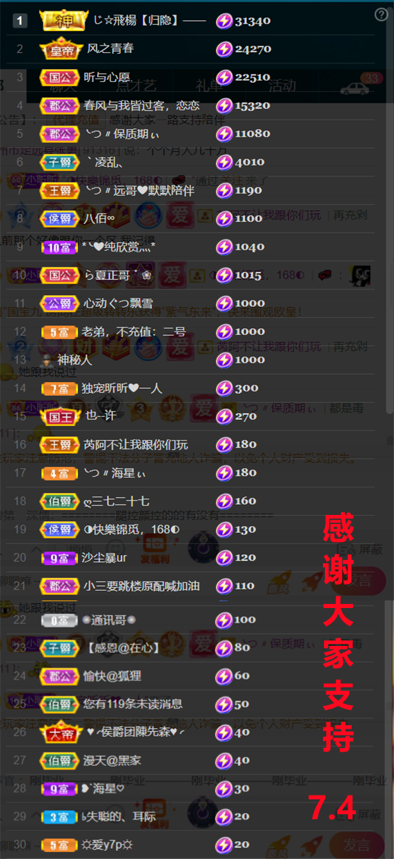 ╰つ〃晚点来家里有事的图片