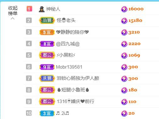 金麒麟好运连连🎤的图片