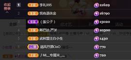 丿小Mi_吃不饱！的图片