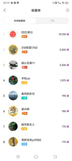 小芳，🌸减肥打卡主播照片
