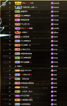 开心❤️❤️果主播照片