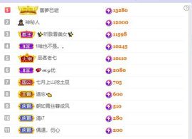 心中无结。。主播照片