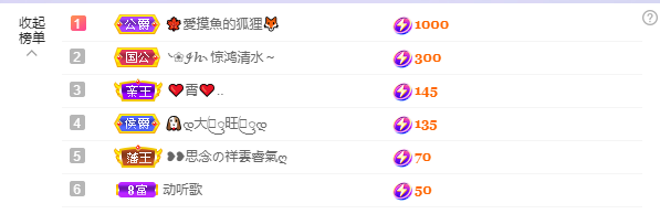 依芝の7月求善待的图片