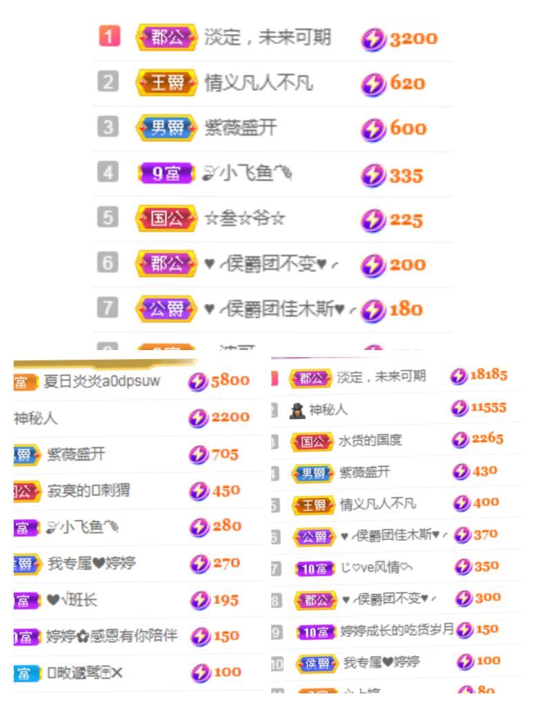 婷婷💕感恩有你陪伴的图片