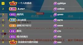 🎵家中有事休主播照片