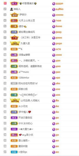 心中无结。。主播照片